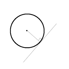 <p>A tangent to a circle is perpendicular to the radius drawn to the point of tangency.</p>