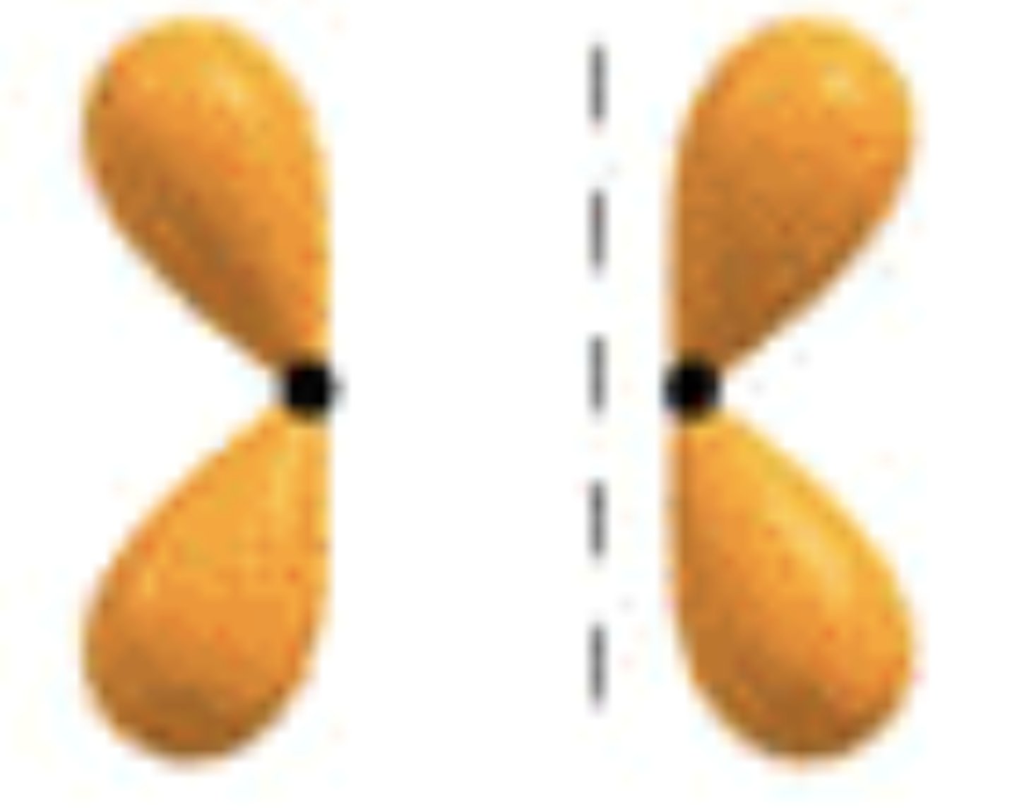 <p>one has to be shaded</p>