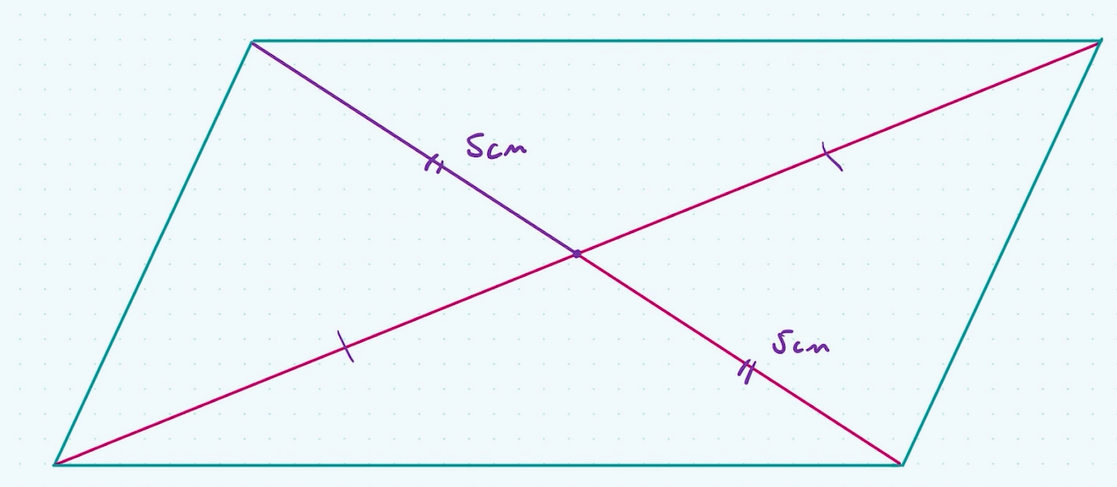 <p>diagonals of a parallelogram bisect each other</p>