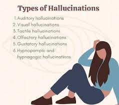 <p>Hallucination </p>