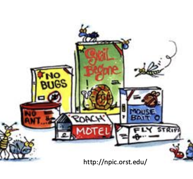 <p>an anticoagulant rodenticide, pathogenesis is the same for dicoumarol (vitamin K antagonism affecting factors 2, 7, 9, 10)</p>