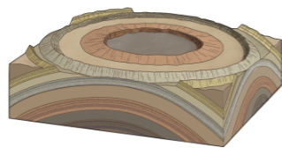 <p>Fold with a center away from which rock layers are inclined (dip)</p>