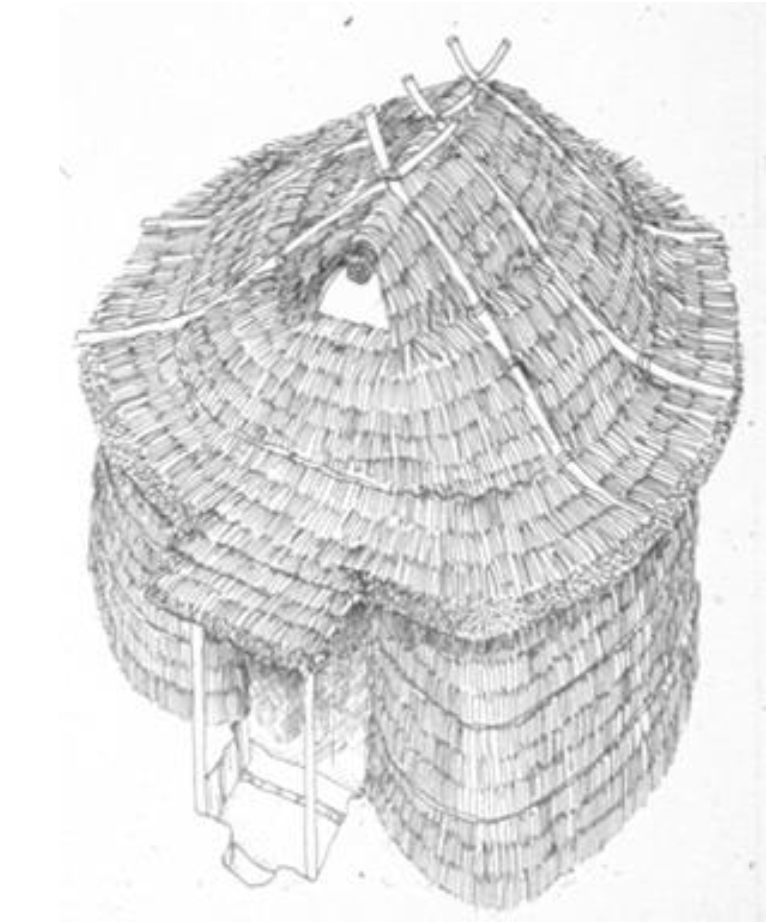 <p>Materials</p>