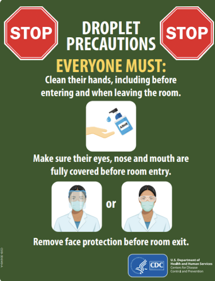 <ul><li><p>Standard Precautions PLUS</p></li><li><p>Mask (and eye protection)– before entering room</p></li><li><p>Limit transport–&nbsp;mask patient; cough hygiene</p></li></ul><p></p>