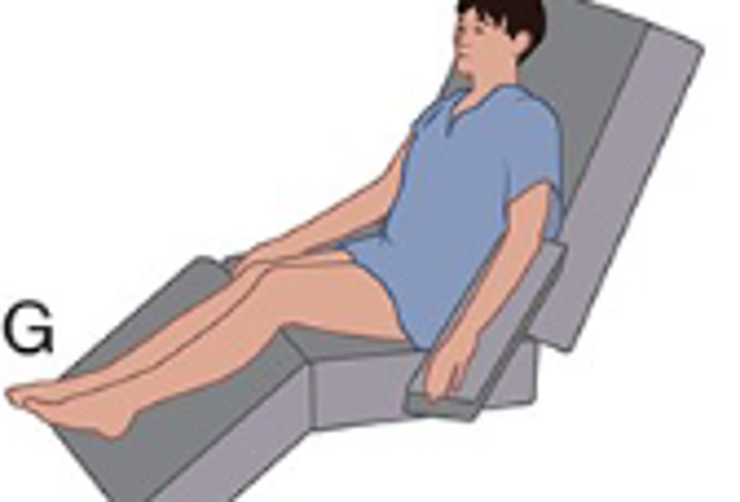 <p>-sitting </p><p>-shoulder and neurosurgery</p>