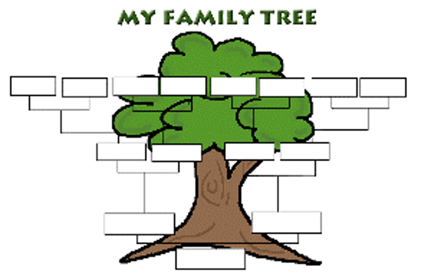 <p>los miembros de la familia del pasado</p>