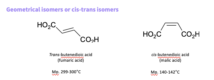 <ul><li><p>two forms that cannot be interchanged without breaking a bond&nbsp;</p></li><li><p>not mirror images</p></li><li><p>different chemical properties&nbsp;</p></li></ul><p>eg- geometrical isomer/ cis- trans isomers </p>