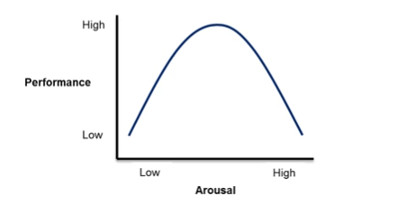 <p>1. Easterbrook's (1959) cue utilisation hypothesis</p><p>-the more arousal a person experiences, the less info they can attend to</p><p>-increase in emotional arousal facilitates the encoding of central info and impoverishes encoding of peripheral info</p><p>-based on Yerkes-Dodson law</p><p>2. Mather &amp; Sutherland's (2011) arousal-biased competition theory</p><p>-arousal enhances selective attention toward high-priority info, determined by bottom-up sensory factors and top-down cognitive factors</p><p>-emotion does not "narrow" attention per se, it simply exaggerates a preexisting bias of attention towards high-priority information, which is frequently central information but not always</p>