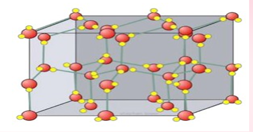 <p><span><strong><span>MOLECULAR CRYSTALS</span></strong></span></p>