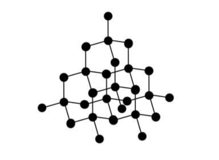 <p>giant lattice of C atoms </p><p>each bonded to 4 others </p><p>by covalent bonds </p>