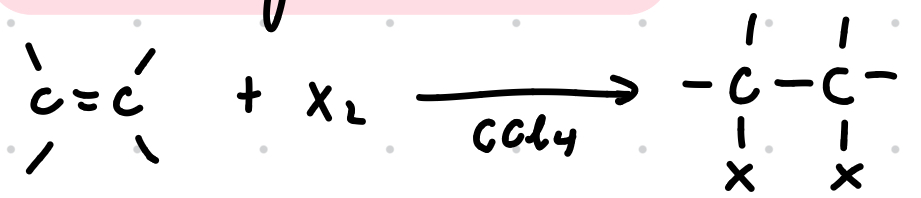<p>Reagents: X2 dissolved in an inert solvent (eg. CCl4 or CH2X2)</p><p>Conditions: dark, room temp</p>