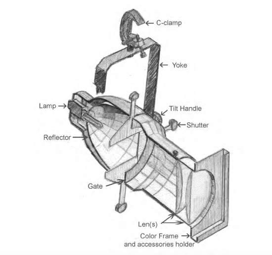 <p>Shutter</p>