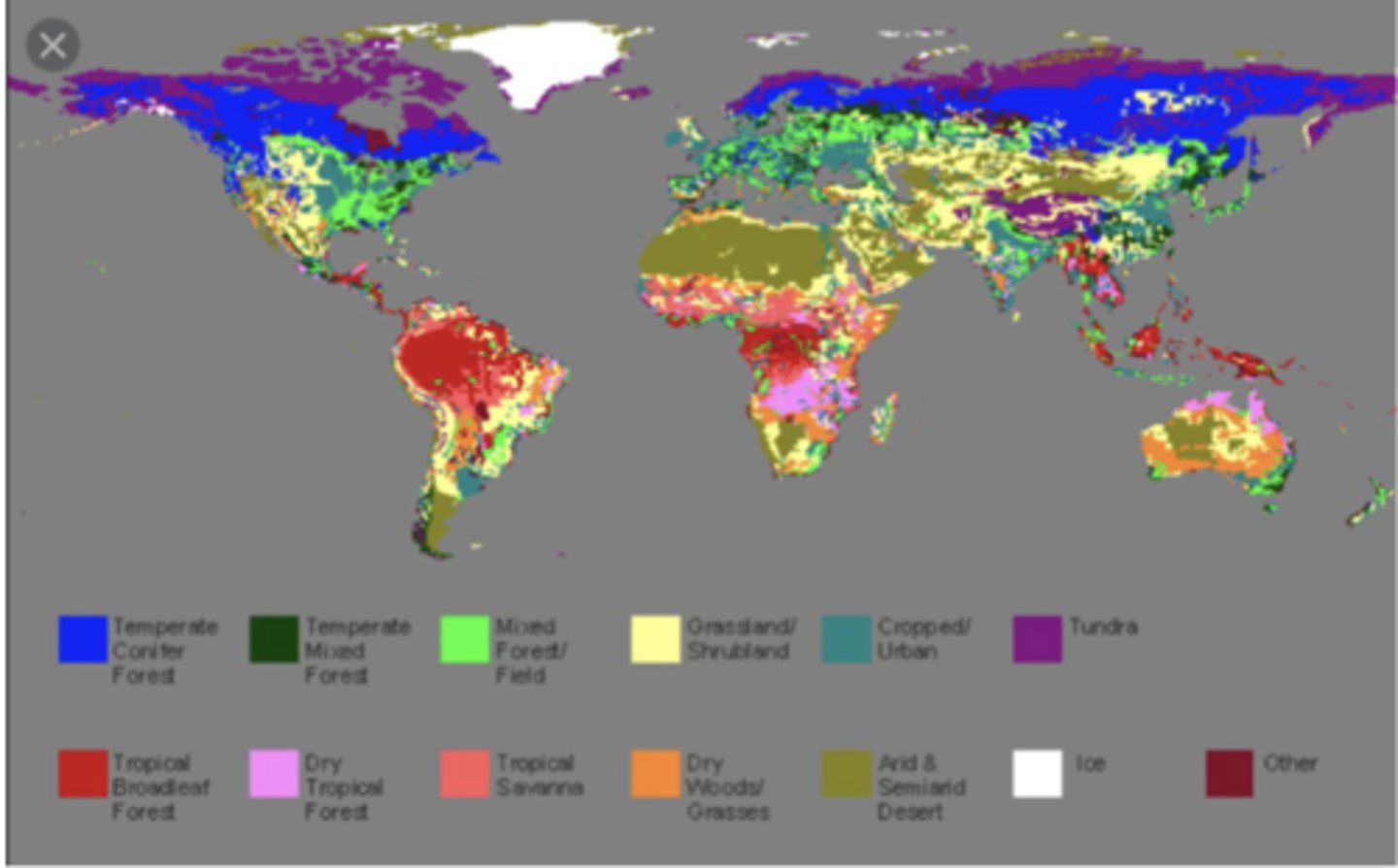 <p>A distinct geographical region with specific climate, vegetation, and animal life; the two major determinants of a terrestrial biome are temperature and precipitation (high precipitation and warm temperatures support lush tropical wet forests, low precipitation and extreme temperatures result in deserts with low primary productivity, and moderate temperature and precipitation allow for the development of temperate grasslands and forests)</p>