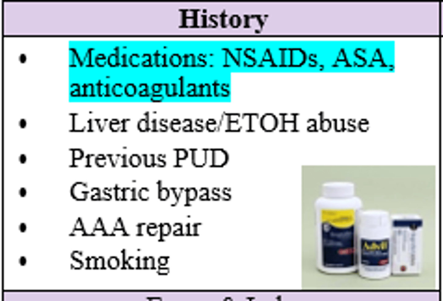 <p>NSAIDs, ASA, Anticoagulants</p>