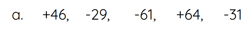 <p>What is the smallest integer from this set of numbers?</p>