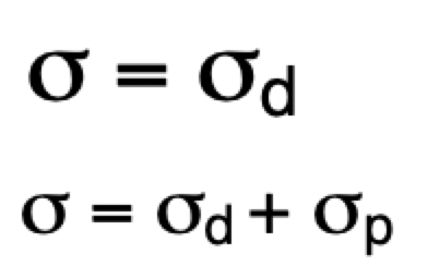 <p>atoms = simple = only diamagnetic shielding </p><p>molecules = complex (motion of electrons more complex) = diamagnetic and paramagnetic de/shielding</p>