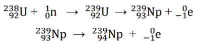 <p>Used to produce the elements with atomic number above 92</p>