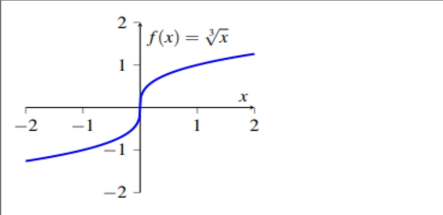 <p>Funkcja f : X → R jest rosnąca, jeśli</p><p class="has-focus">∀x1, x2∈X x1 < x2 ⇒ f(x1) < f(x2).</p><p class="has-focus">Przykład: f(x) = $$\sqrt[3]{x}$$ lub f(x) = $$e^{x}$$</p>