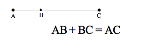 If point B is between points A and C, then AB+BC=AC