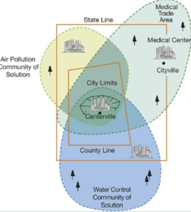 <p><span><span>Health Problem Community - Definition</span></span></p>