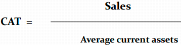 <p><strong>Current Assets Turnover Ratio</strong></p>