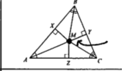 <p>Incenter</p>