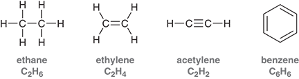 <ol><li><p>compounds that only contain carbons and hydrogens</p></li></ol><p>Ex: ethane, ethylene, acetylene, benzene</p><p></p>