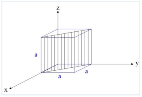 <p>The plane coordinates is…</p>