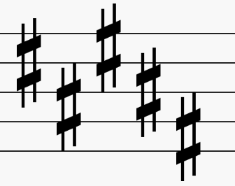<p>5 sharps major</p>