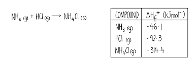 <p>Basically solve the equation normally but then once its solved find out 1 mole of the product by diving everything by the coefficient of the product</p>