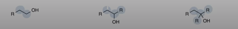 <ul><li><p>Carbon bonded to OH</p></li><li><p>primary, secondary and teritiary</p><p></p></li></ul><p></p>