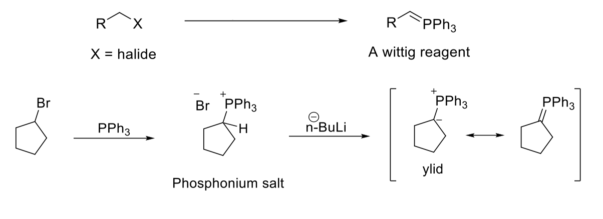 <p>Preparation of Ylid Reagents for Wittig Reactions</p>