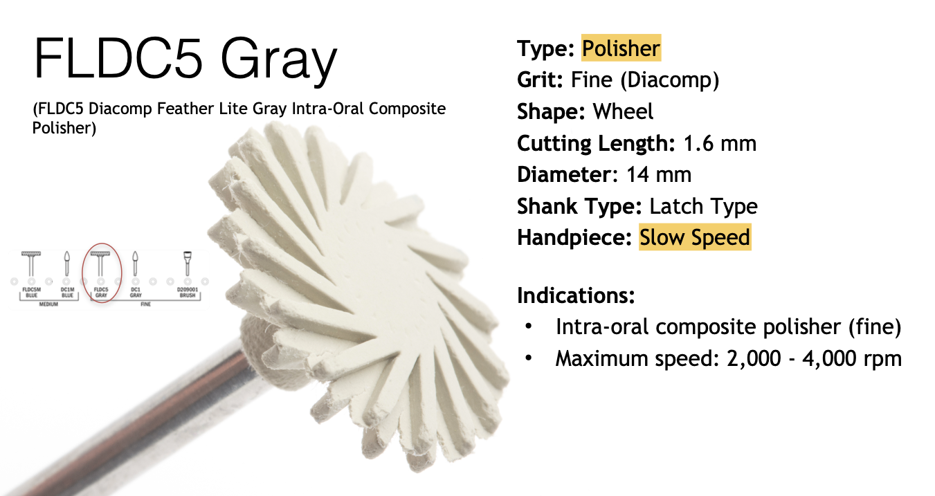 <p>Diacomp wheel polisher, <strong>fine</strong> grit. Composite polishing, 2,000–4,000 rpm. slow speed</p>