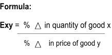 <p>The relationship between changes in the price of one good and the demand for another related good. <br><br><strong>Substitutes </strong>have a <strong>positive direct </strong>relationship<br><strong>Complements </strong>have a <strong>negative inverse </strong>relationship.<br><br>If <strong>independent </strong>the two goods are indepdent<br><br></p>