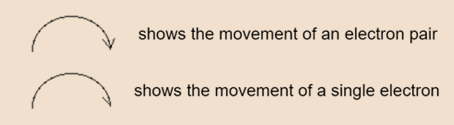 <p>movement of a single e<sup>- </sup></p>