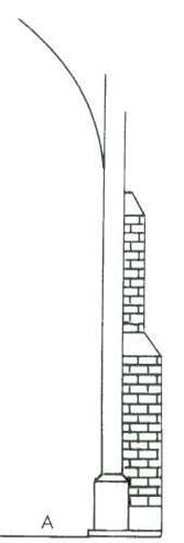 <p>A projecting structure, generally of stone, built against a a wall to support it </p>