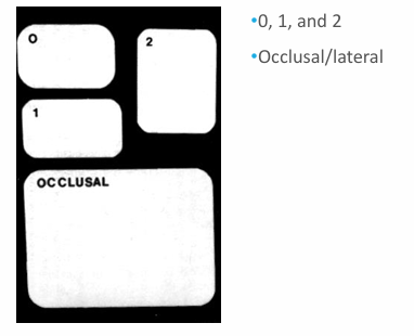<p>-generally use 2 in adults</p><p>-0-1 in kids</p>