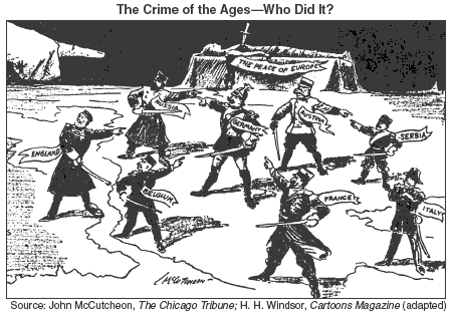 <p>"Crime of the Ages" is a US political cartoon suggesting peace in Europe has ended and all involved are to blame and also believe it the other sides' fault. The cartoon has all major players in World War I and each is pointing at another showing where the blame will lie</p>