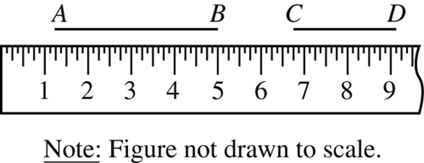 <p>The figure shows a ruler with inches marked and two line segments drawn. To the nearest eighth of an inch, how much longer, in inches, is the length of AB¯ than the length of CD‾ ?</p><p>A. 3(3/4)</p><p>B. 1(3/4)</p><p>C. 1(5/8)</p><p>D. 1(3/8)</p>