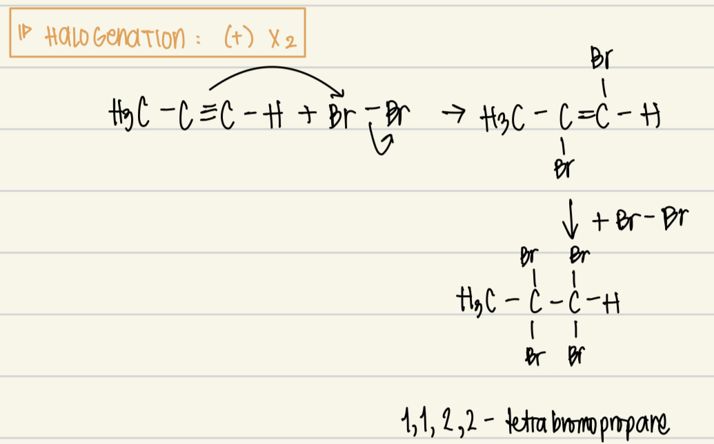 <p>Reagent: X2</p><p>Catalysts: none</p><p>Product: geminal dihalide</p><p>Mechanism: electrophilic addition</p>