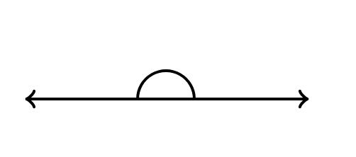A 180 degree angle