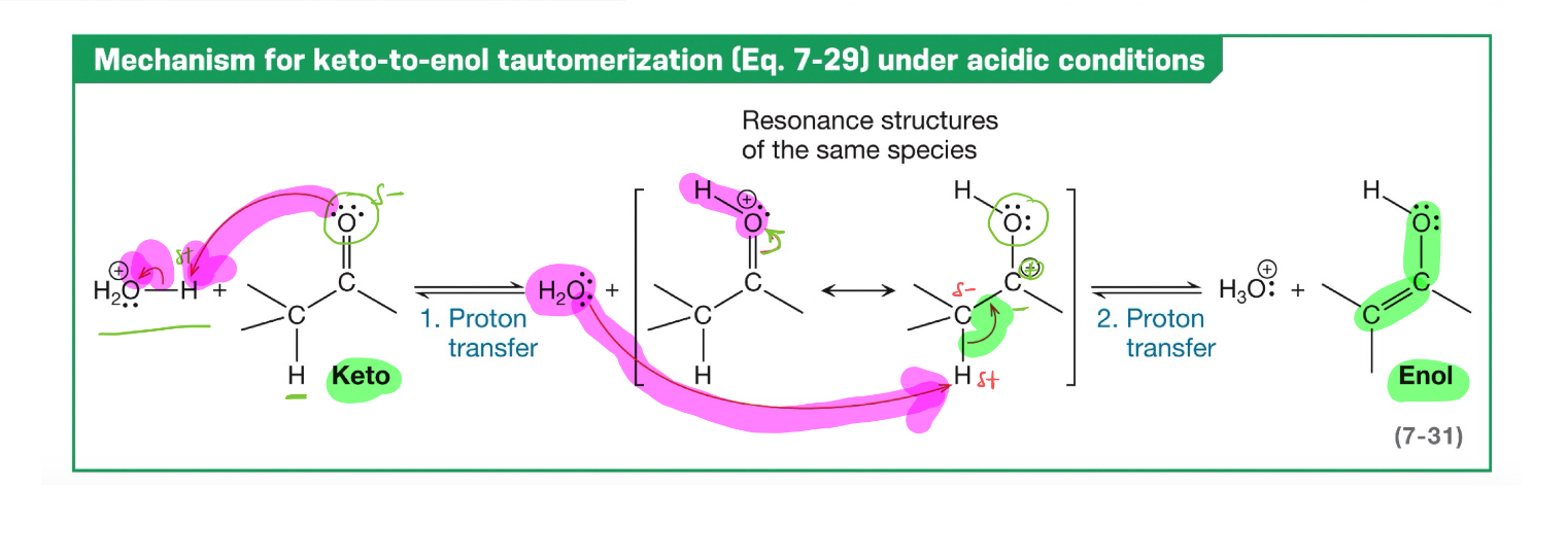 <p>when two or more structural isomers (tautomers) interconvert through the rapid relocation of hydrogen atom and migration of the double bond </p>