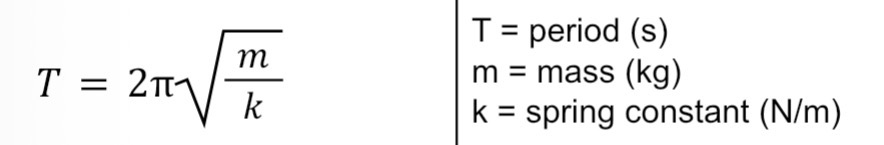 <p>Pi= 3.14</p>