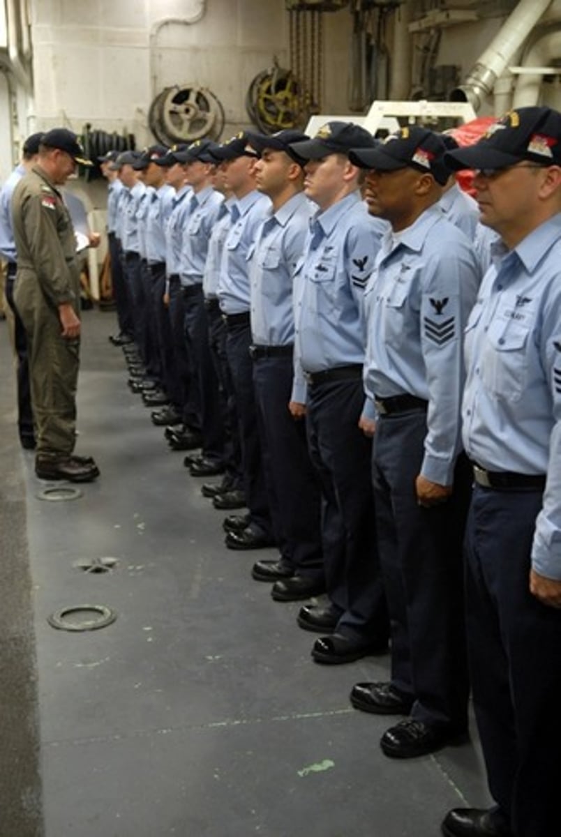 <p>/ɪnˈspɛkt/ Xem xét, kiểm tra</p>