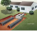 <p>Small waste water system used by a single home or business.</p>