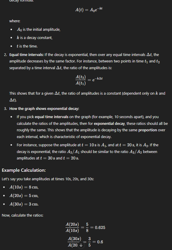 <p>Since you know the equation A = A0 x e^-kt , where A is the amplitude, you can re arrange to find:</p><p>A/A0 = e^-kt</p><p>Now, pick equal time intervals (10s apart for example), and you know e^-k must be roughly constant if the system is exponentially decreasing!</p>