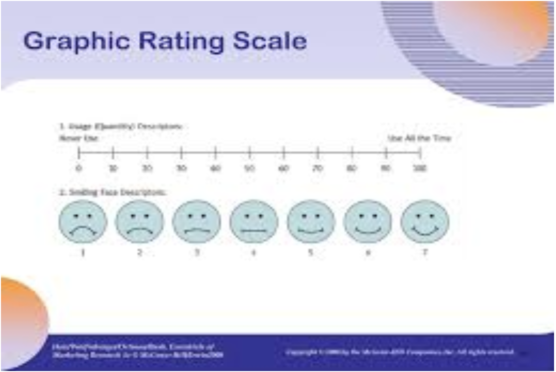 <p>requires a 100-millimeter line anchored with descriptions to each end </p><p></p>