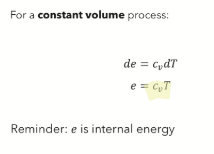 <p>Holds true for any perfect gas. </p>