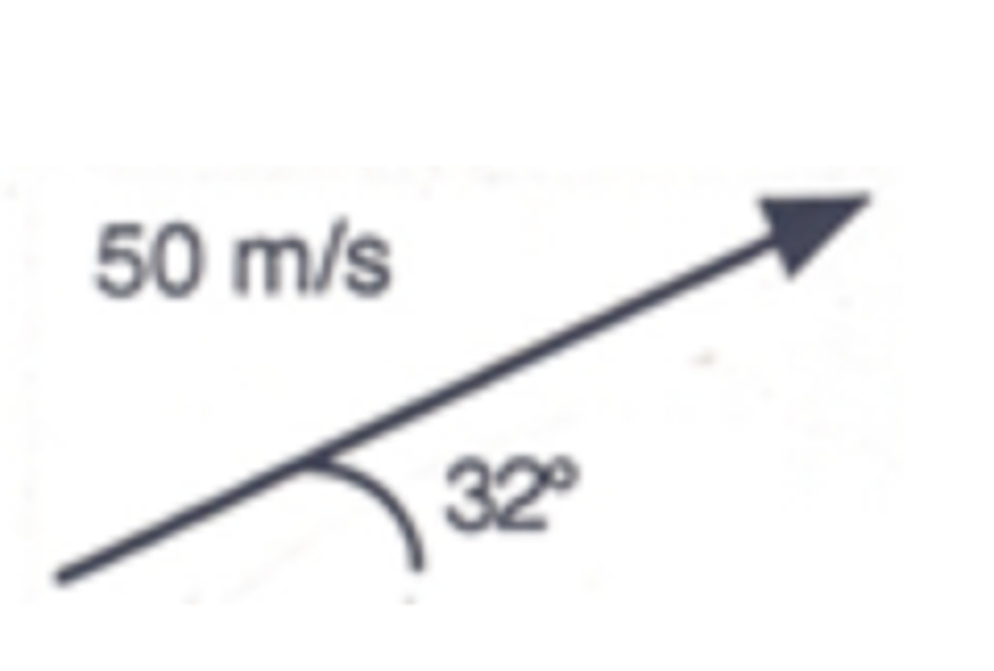 <p>Consider the following velocity vector, V0, Which expression would allow you to solve for the for the original horizontal velocity vector, V0X?</p>