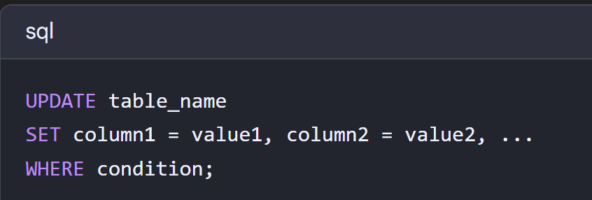 <p><span>used to modify existing data in a table. This is part of the Data Manipulation Language (DML) in SQL.&nbsp;</span></p>